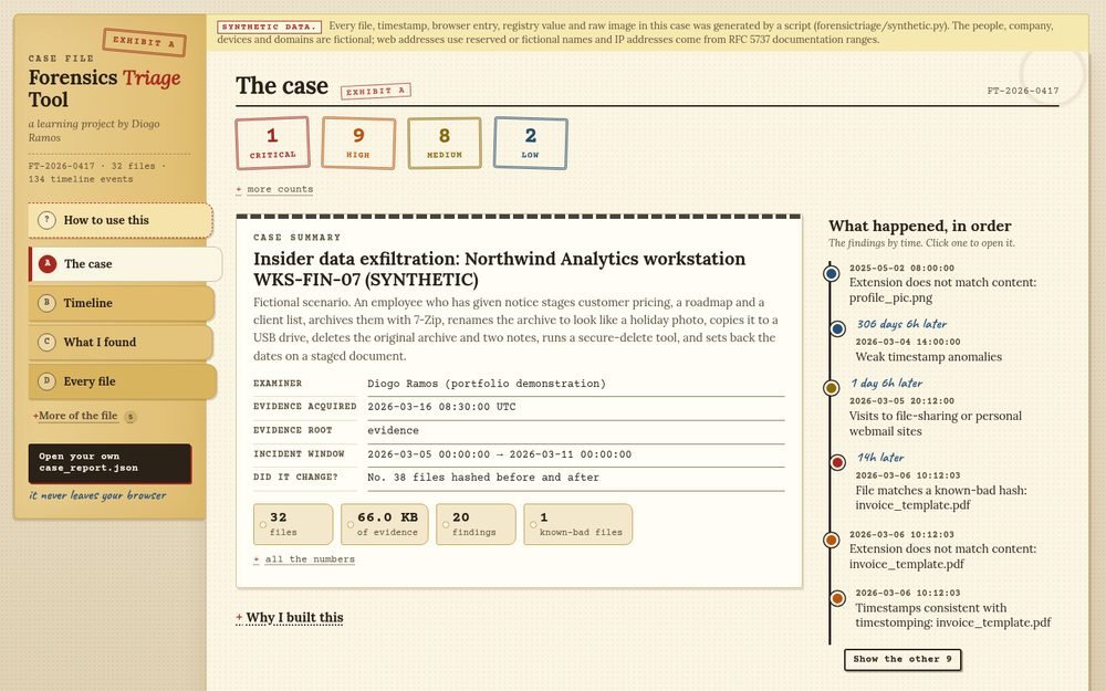 Forensics Triage Tool case page styled like a paper evidence folder, with severity stamps, a case summary and a timeline of findings in order